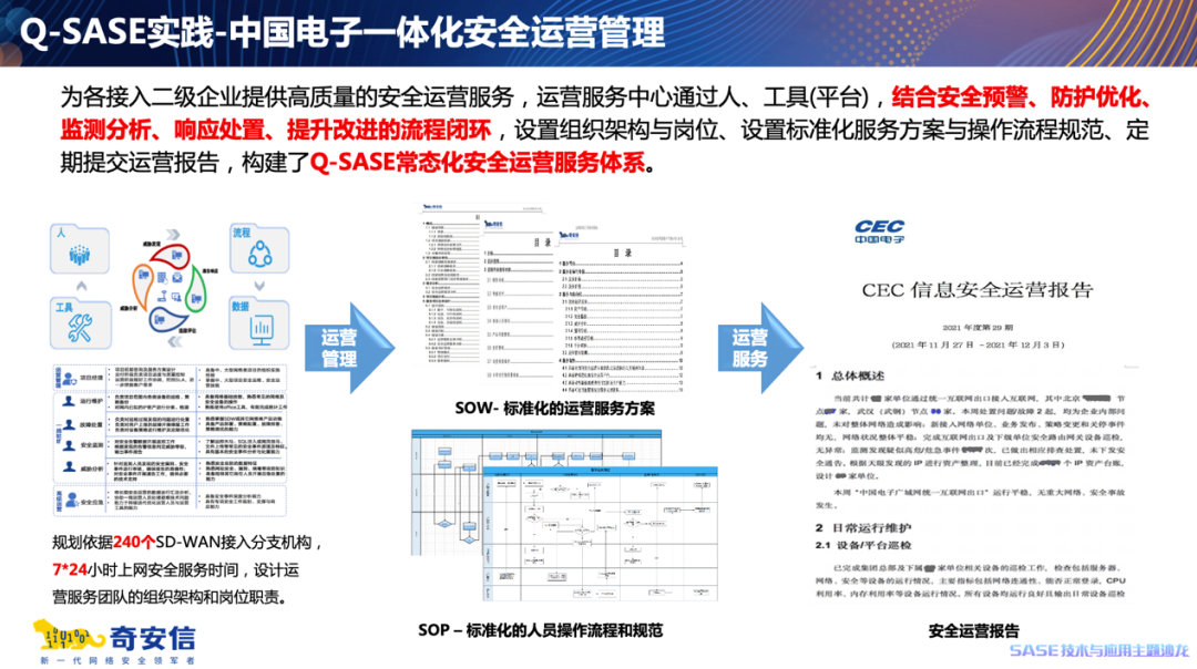 不断扩展的云安全运营之路！奇安信云安全再获信通院认可