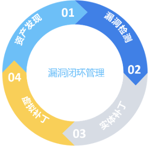 防得住才省心 奇安信椒图全新版本正式发布