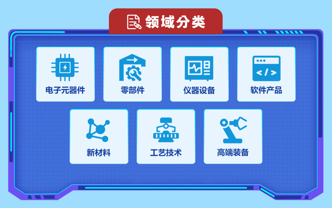 奇安信威胁情报运营系统TIOS入选中央企业科技创新成果产品手册（2023年版）