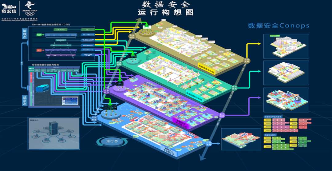 《网络数据安全管理条例》发布 三大上位法进入落地倒计时