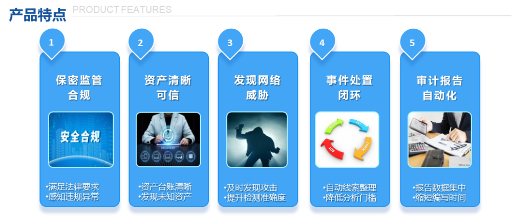 新规要求必须建!奇安信这套“智慧大脑”, 让涉密网违规行为无处遁形