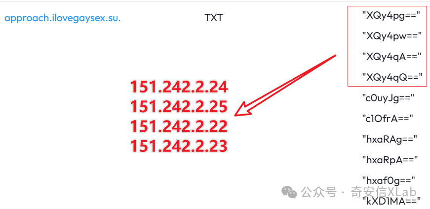 11.5Tbps攻击带宽峰值破纪录：奇安信XLab揭秘背后黑手AISURU僵尸网络运作内幕