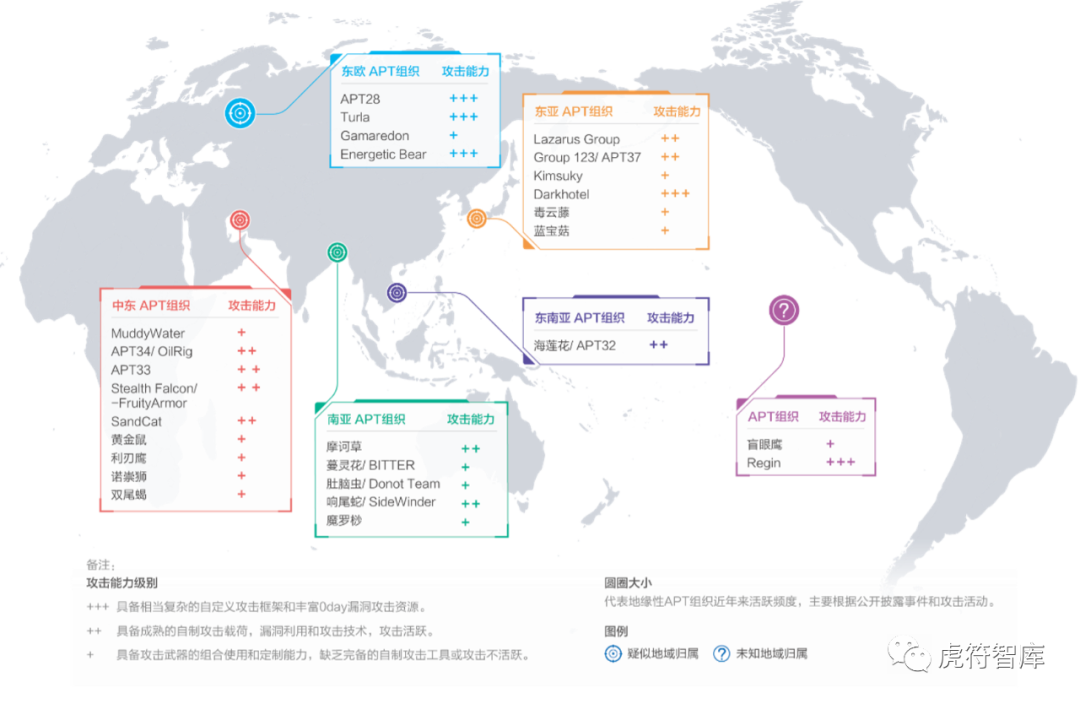 黑客环伺！12家国家级APT组织紧盯我国