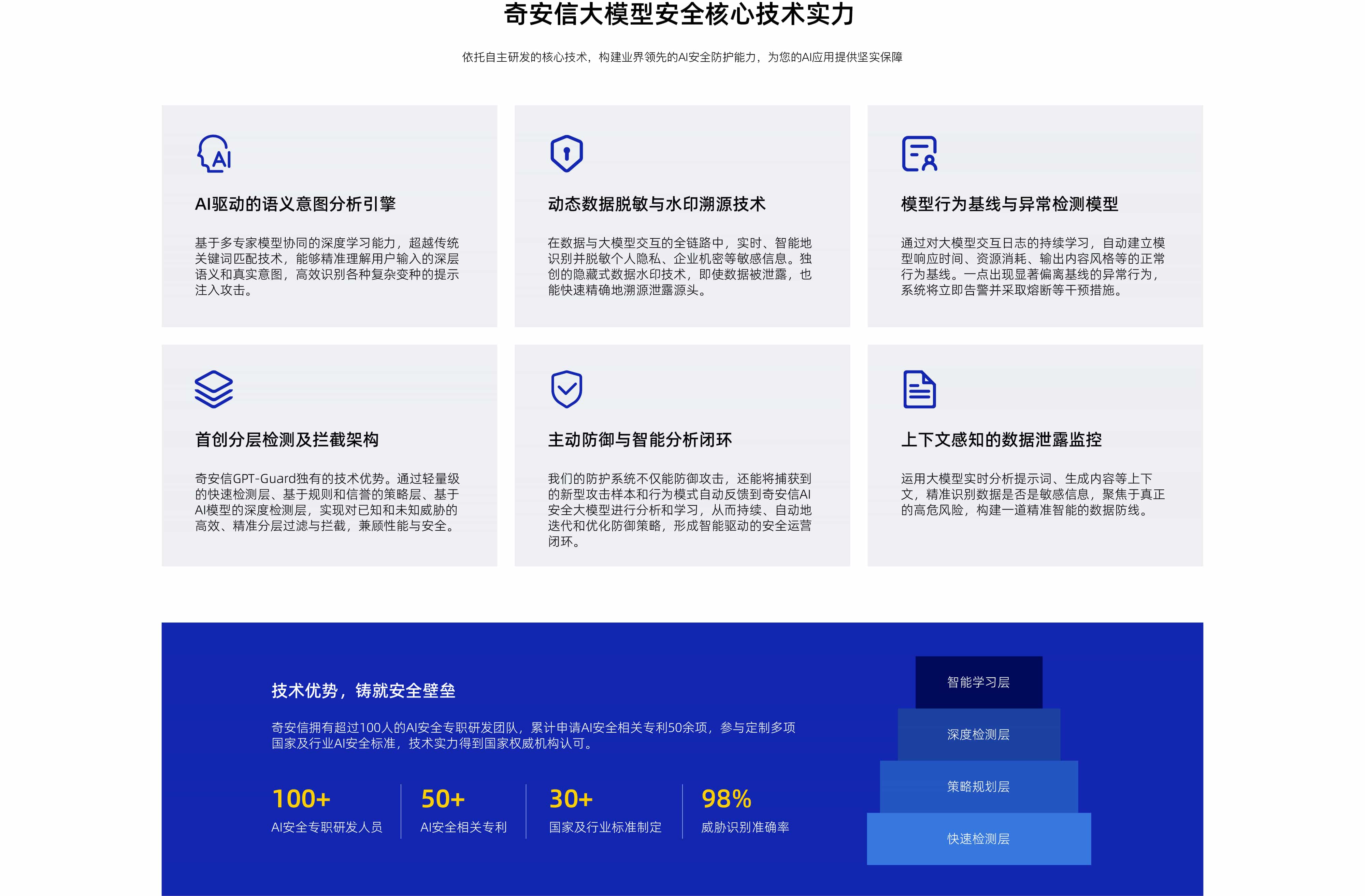 尊龙凯时·(中国区)官方网站