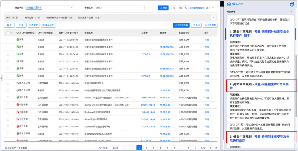 奇安信AISOC荣获2024年世界互联网大会“新光”产品奖