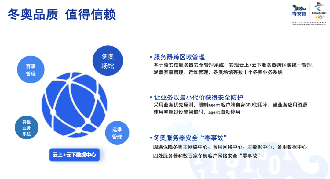 不断扩展的云安全运营之路！奇安信云安全再获信通院认可