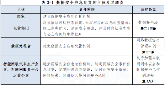 虎符智库|一文读懂我国数据安全政策动向与趋势