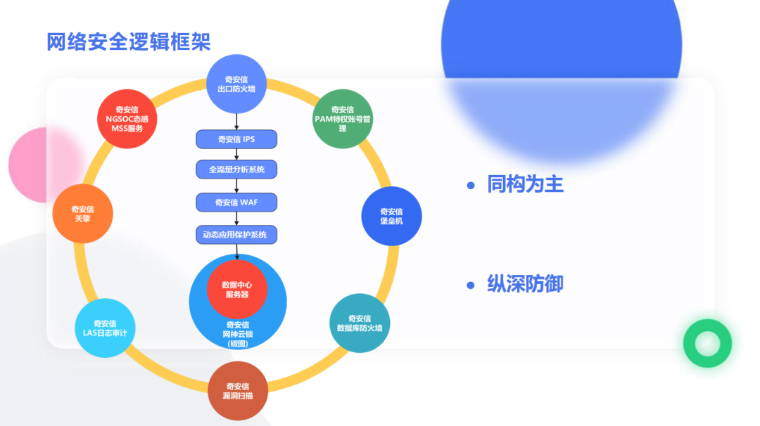 当智慧遇上安全：佛山大学如何炼成“校园铜墙铁壁”？