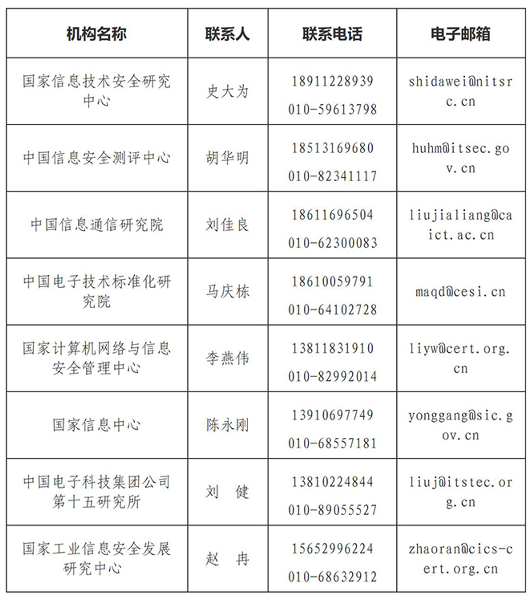 云安全评估机构正式扩容，关键行业云安全建设迎来“加速跑”