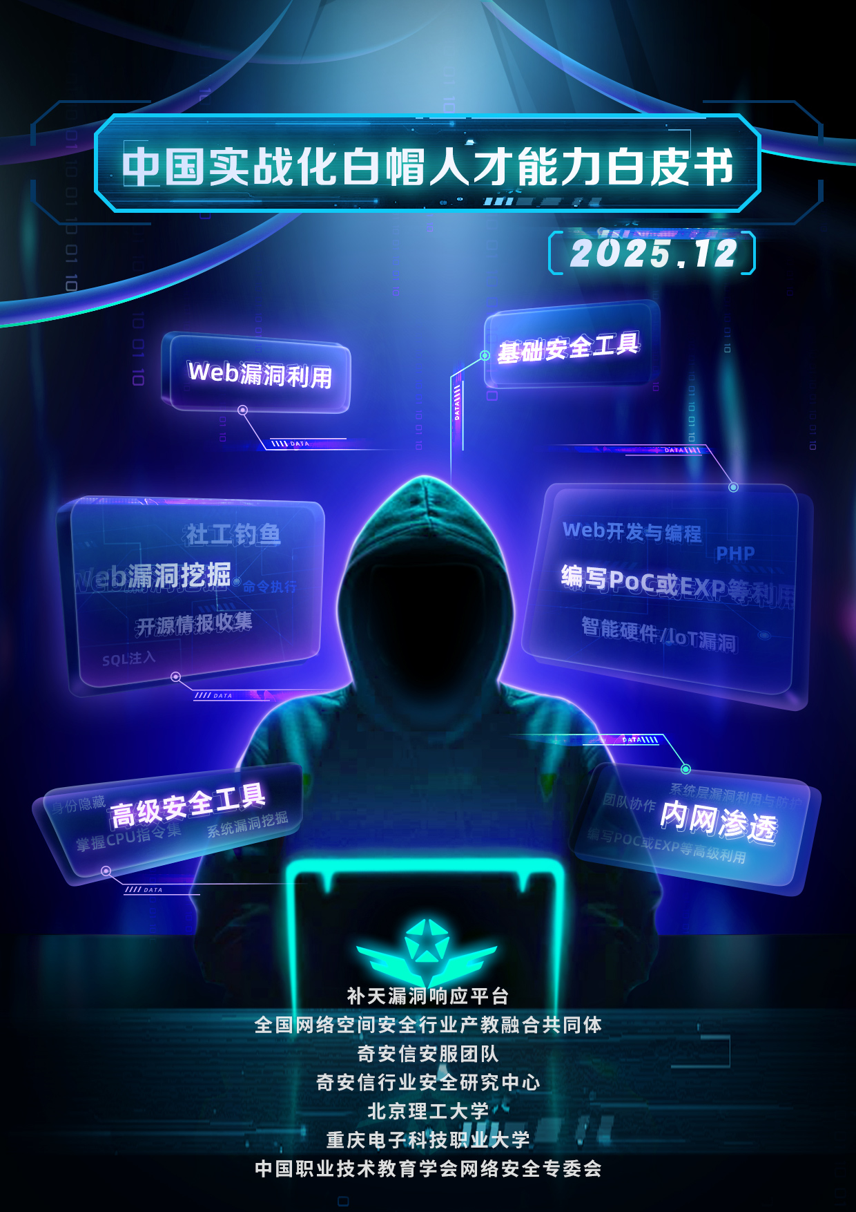 中国实战化白帽人才能力白皮书（2025）