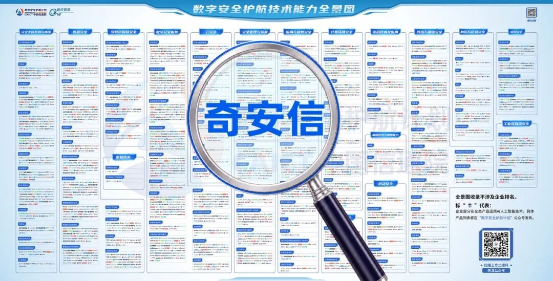 信通院发布第五期《数字安全护航技术能力全景图》 奇安信全领域覆盖