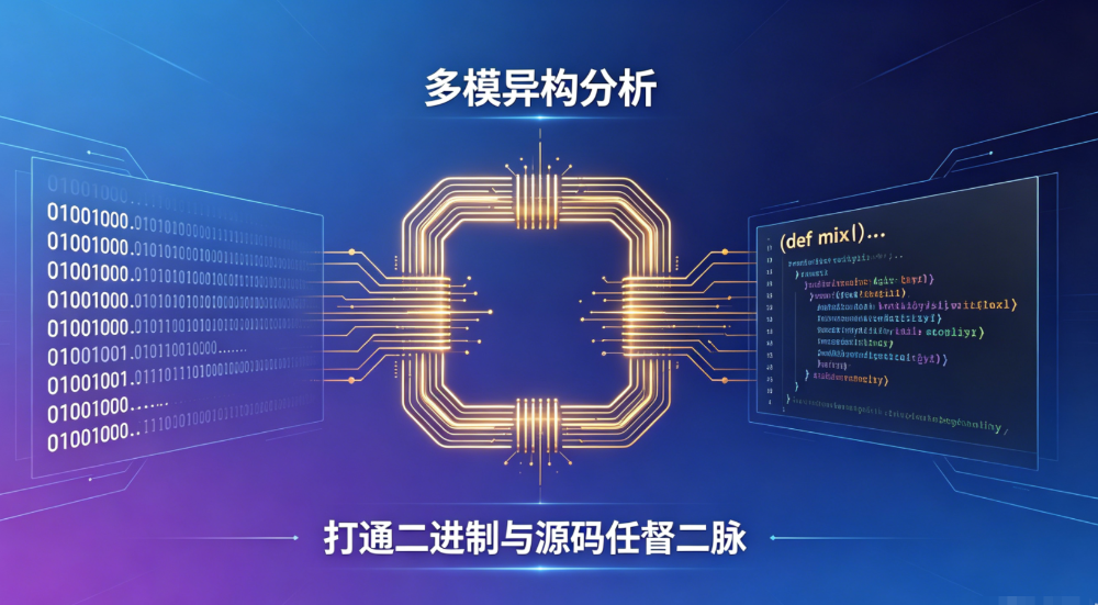 奇安信Qcode Agents重磅升级,正式解锁操作系统级漏洞挖掘能力