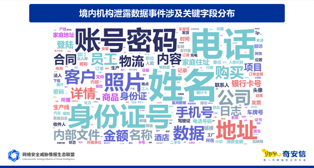 信息泄露，信息泄露被网贷需要本人还钱吗