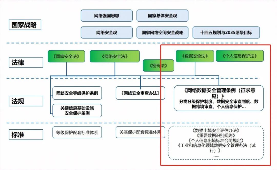 疑似45亿条快递信息泄露 数据安全再敲警钟