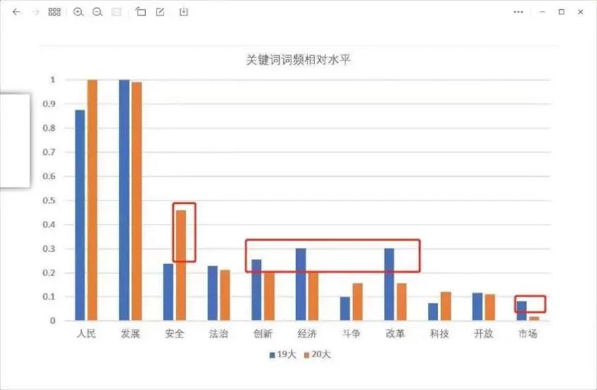 虎符智库 | 产业洞察：新时代十年网络安全产业发展历程与未来展望