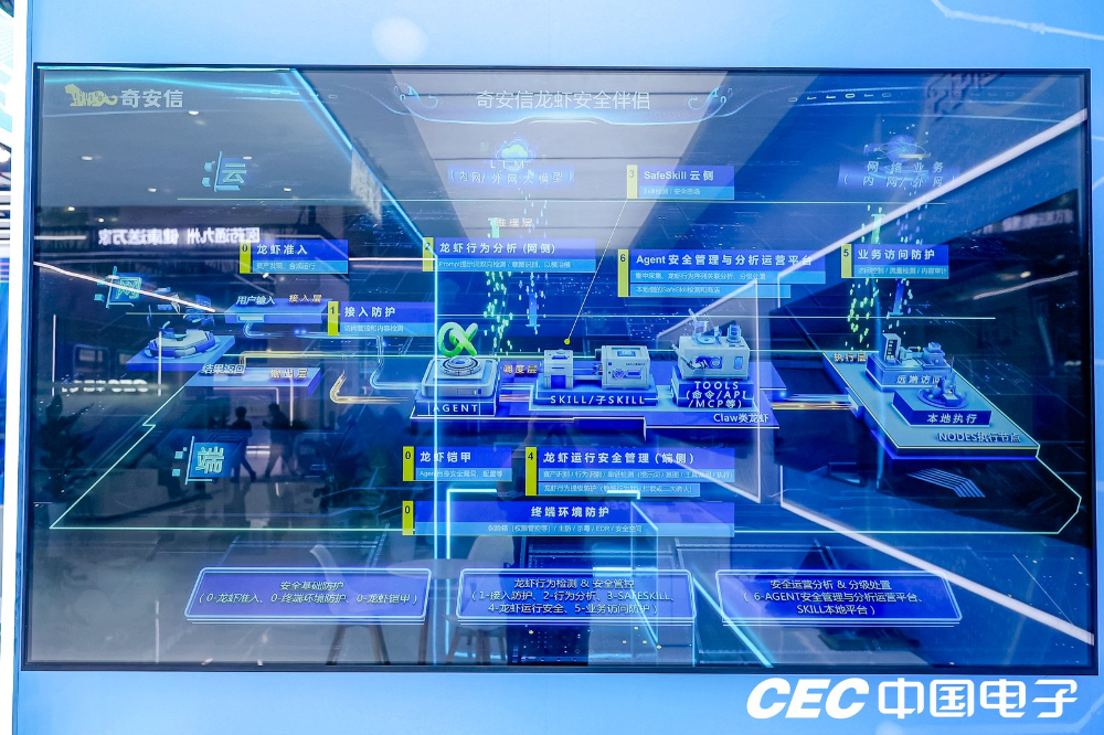 奇安信亮相第九届数字中国建设峰会