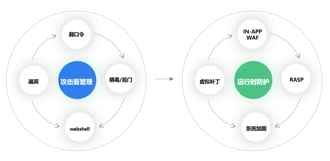 网络安全不投入，让员工背锅还索赔1000万，这家公司引发众怒！