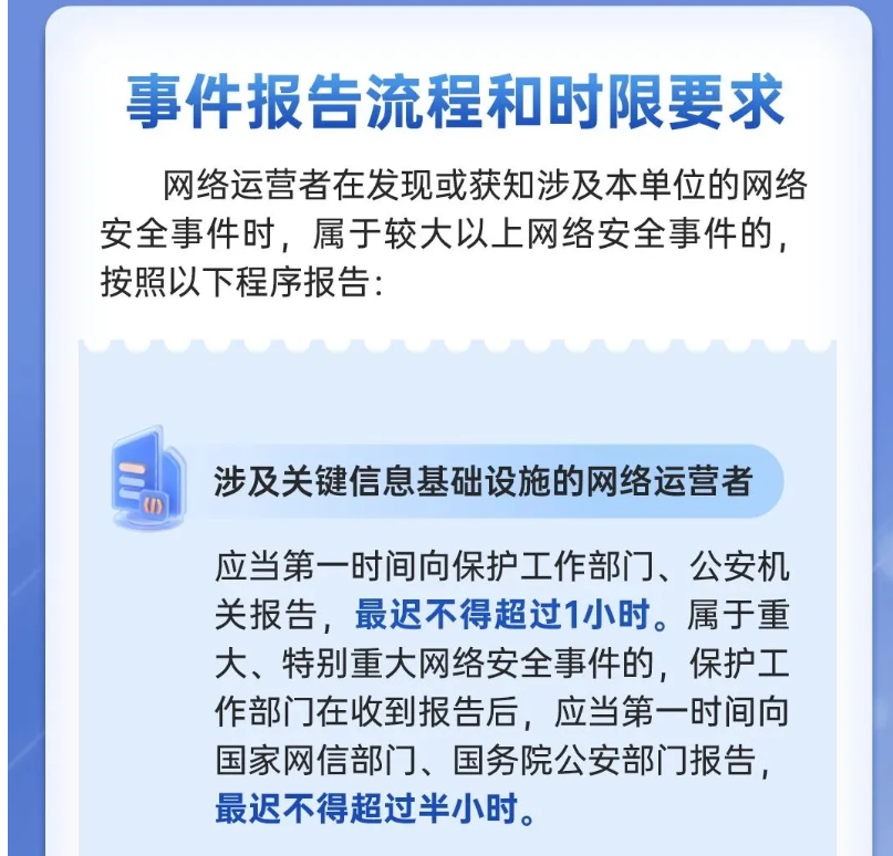 《国家网络安全事件报告管理办法》出台,涉及关基须1小时内报告