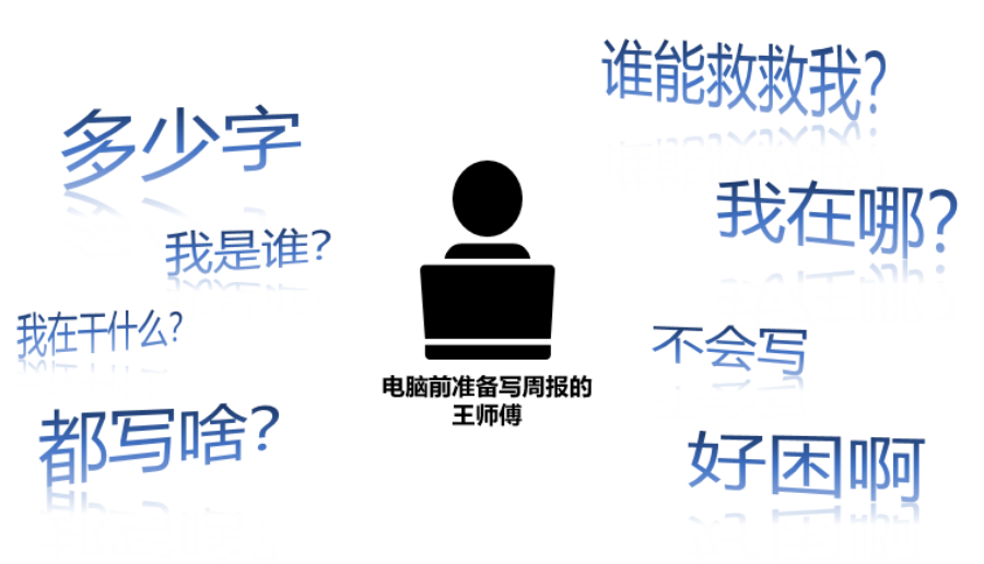 听说周报写5000字就能升职加薪？不存在的！