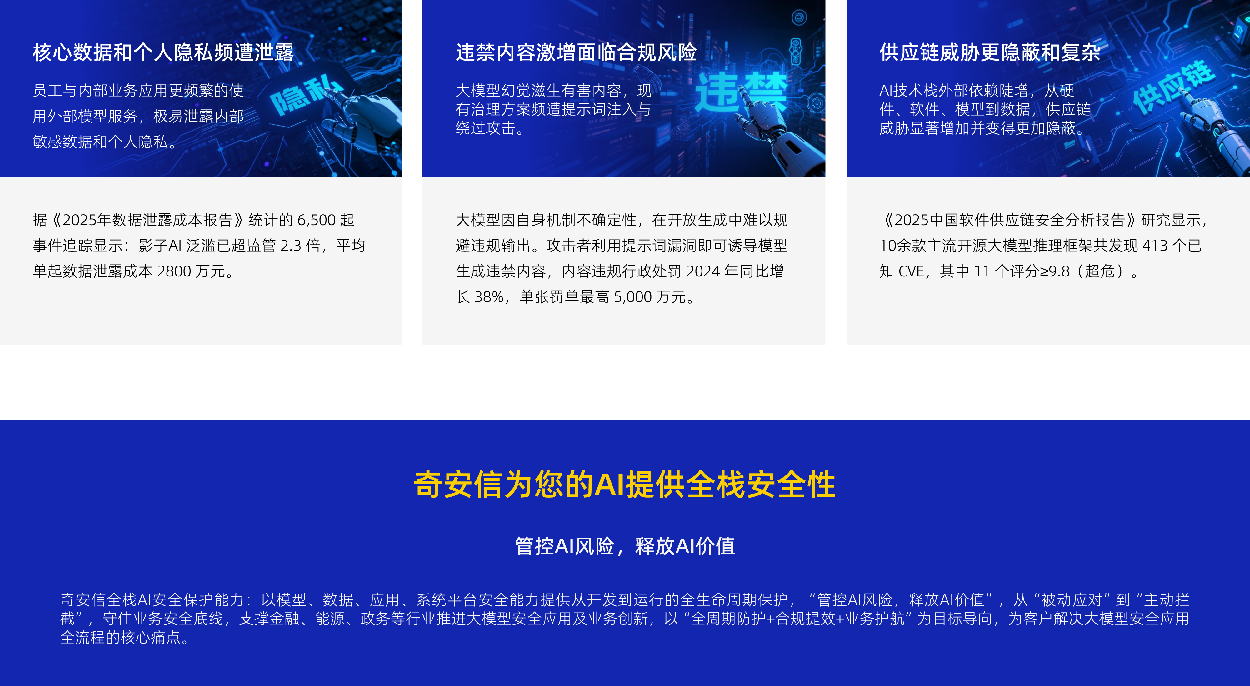 AI应用安全挑战