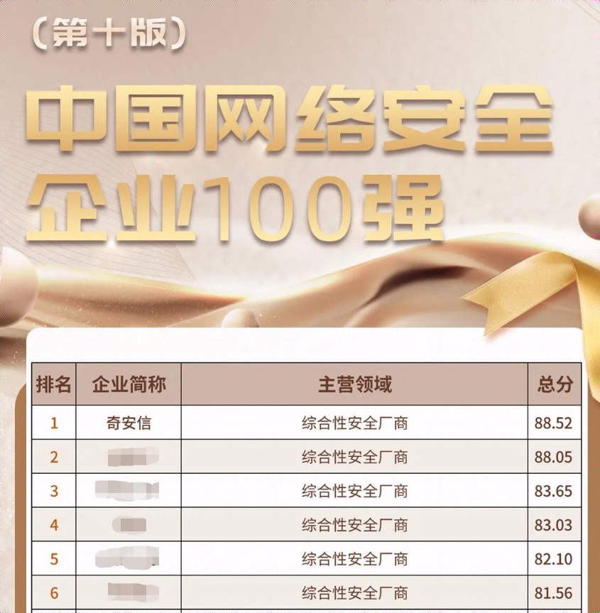 中国网络安全企业100强发布 奇安信蝉联第一