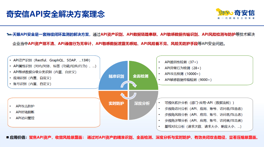 台积电2nm泄密案背后：如何发现隐蔽的内鬼窃密行为？