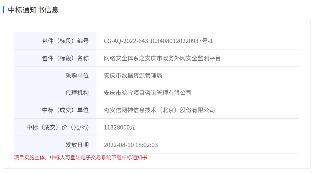 千万级大单+1！奇安信中标安庆市政务外网安全监测平台项目