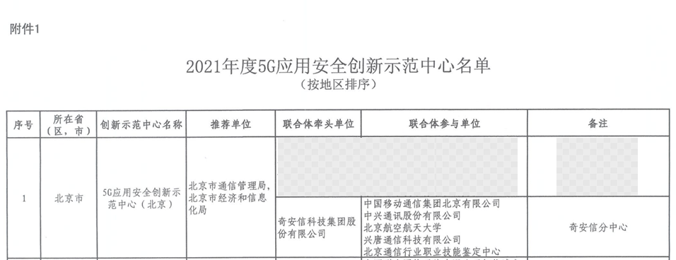 奇安信入选全国首批5G应用安全创新示范中心