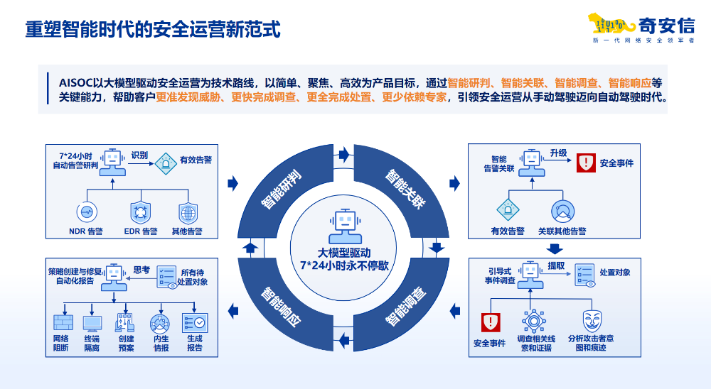 《国家网络安全事件报告管理办法》正式施行，助力新修网安法落地