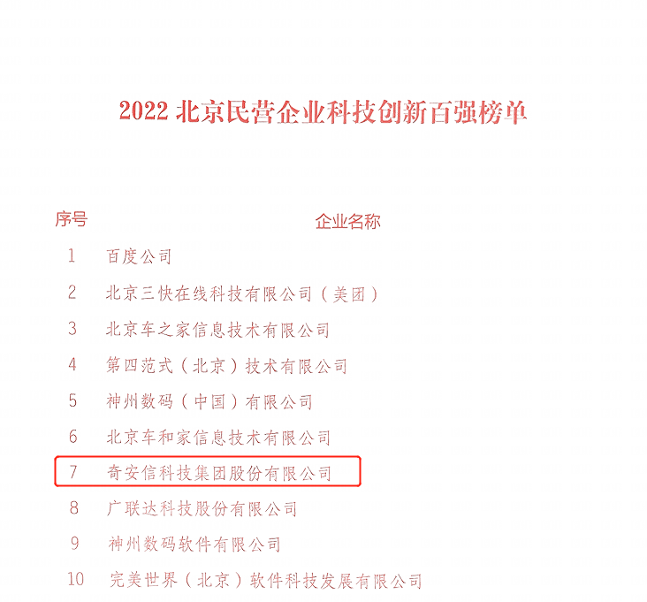 奇安信连续四年登榜“北京民营企业百强”