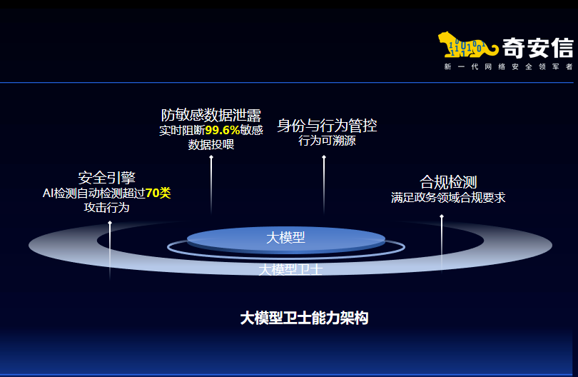 新修《网络安全法》明年1月1日实施,强化法律责任、新增AI安全