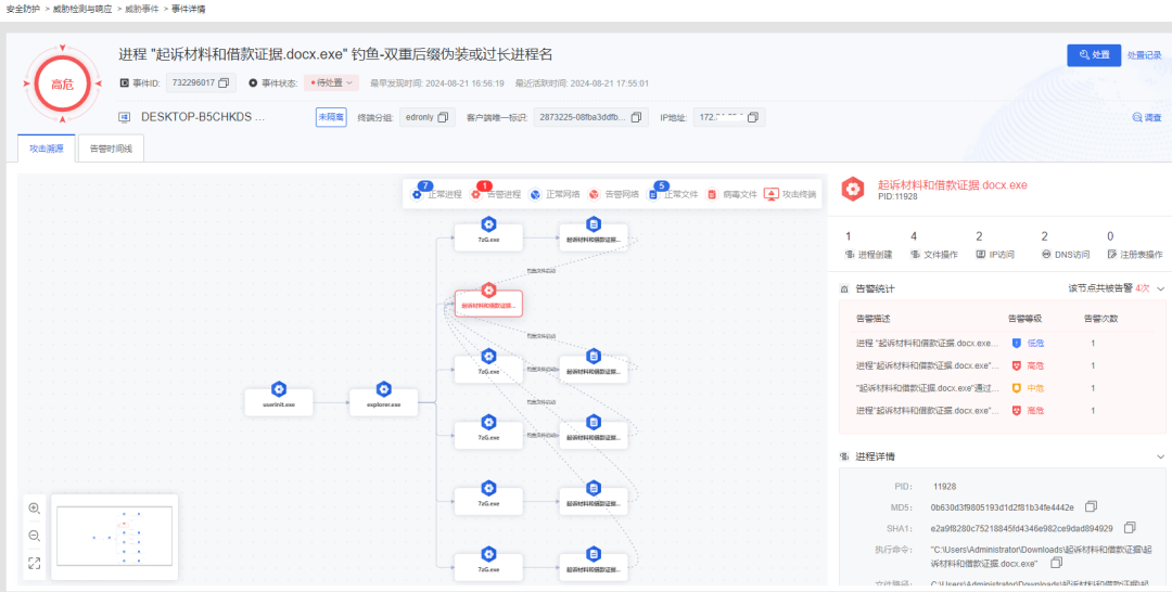 2024年网络安全威胁继续加剧，如何在攻防对抗中稳操胜券？