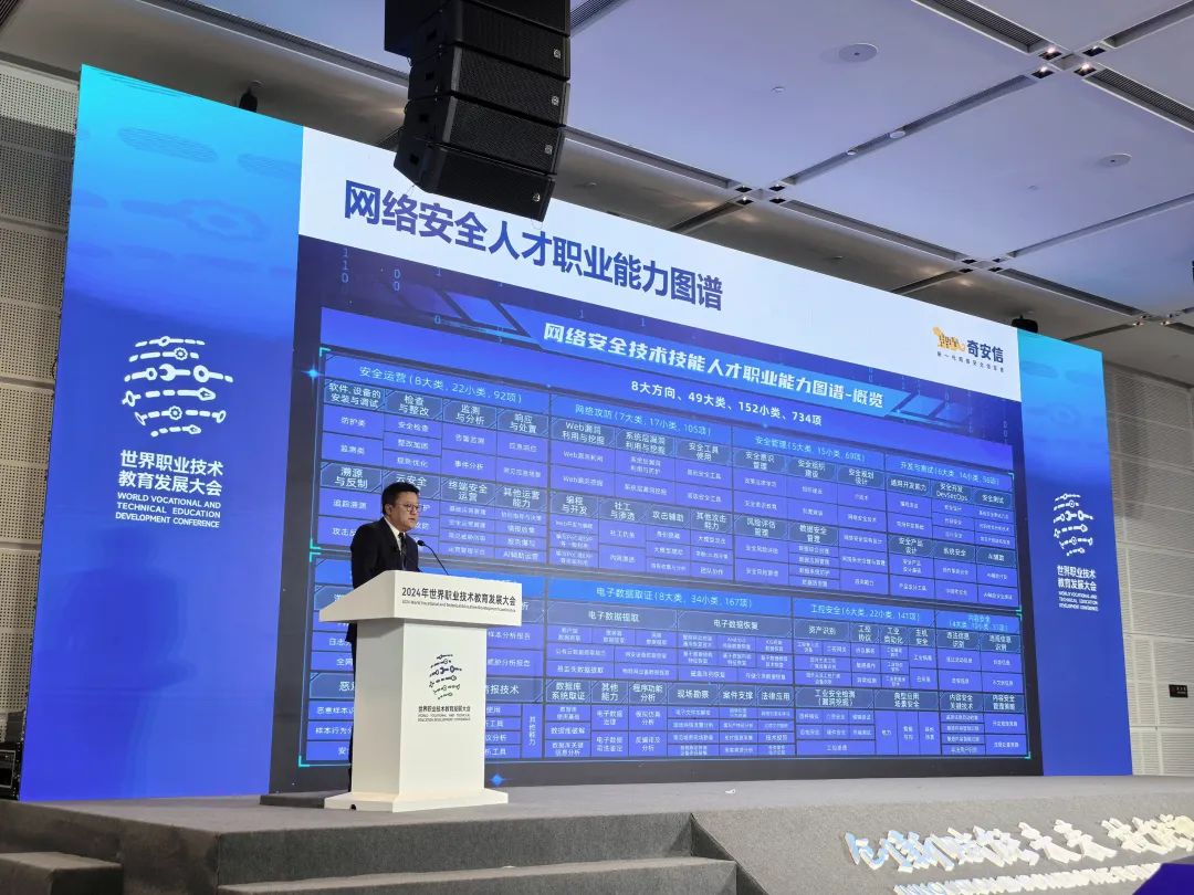 《2024网络安全技术技能人才职业能力图谱》发布