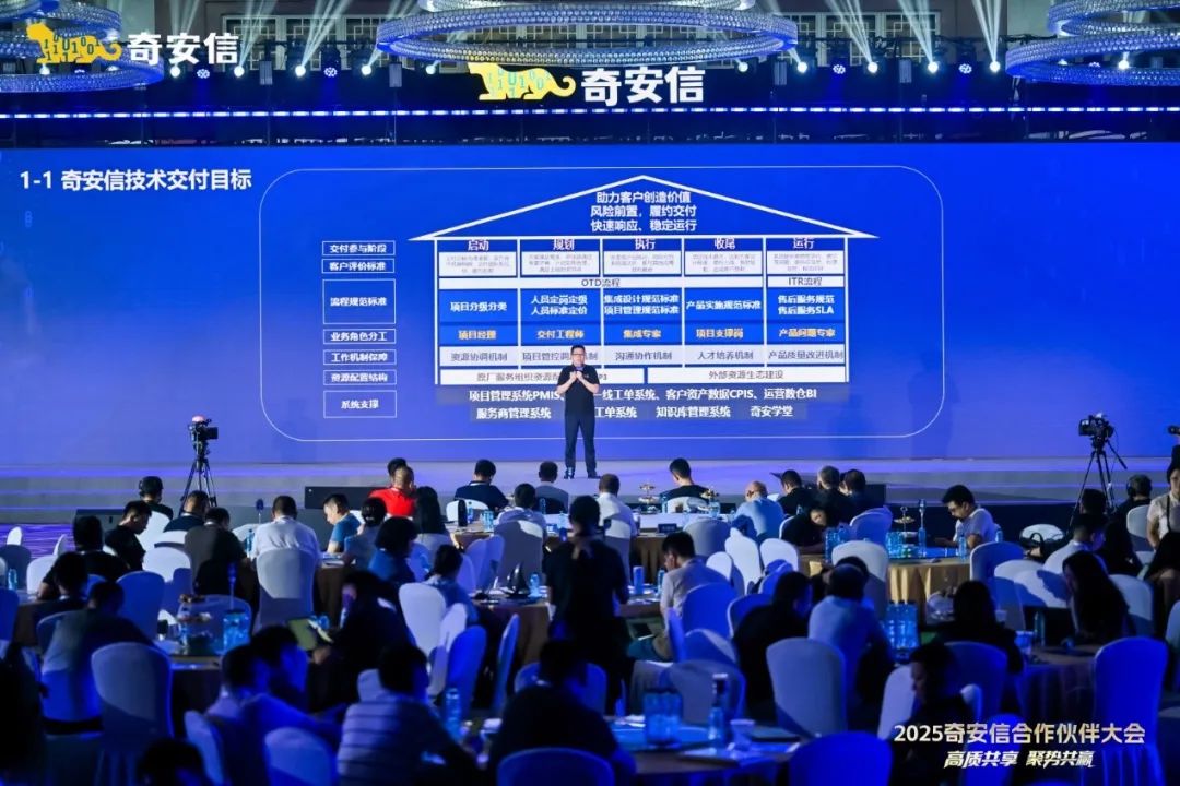 高质共享·聚势共赢|2025奇安信合作伙伴大会在贵阳盛大举行