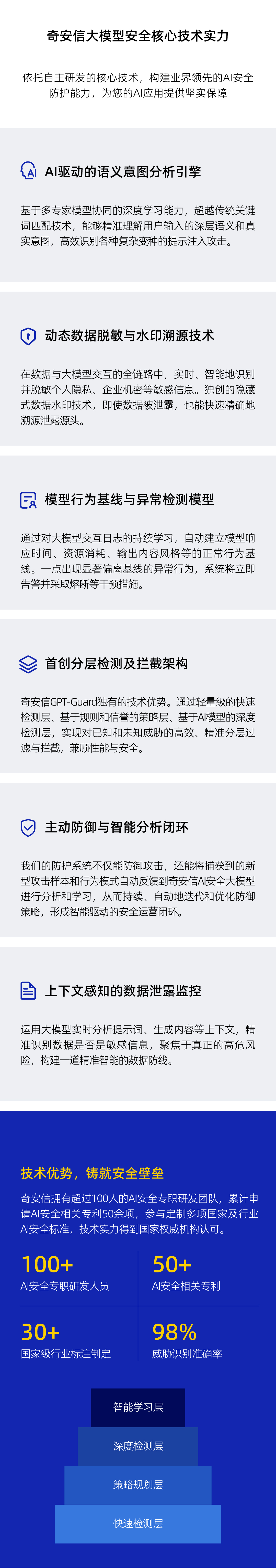 AB钱包 - 安全支付工具|智能数字钱包平台