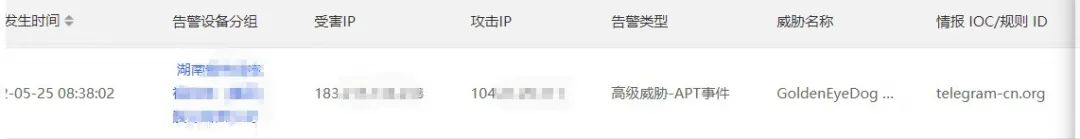 天眼MDR彻底击退隐蔽难防“金眼狗”APT