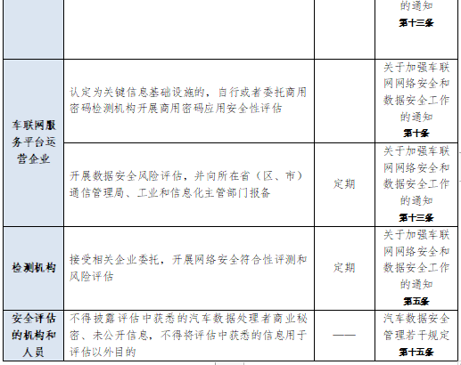 虎符智库|一文读懂我国数据安全政策动向与趋势