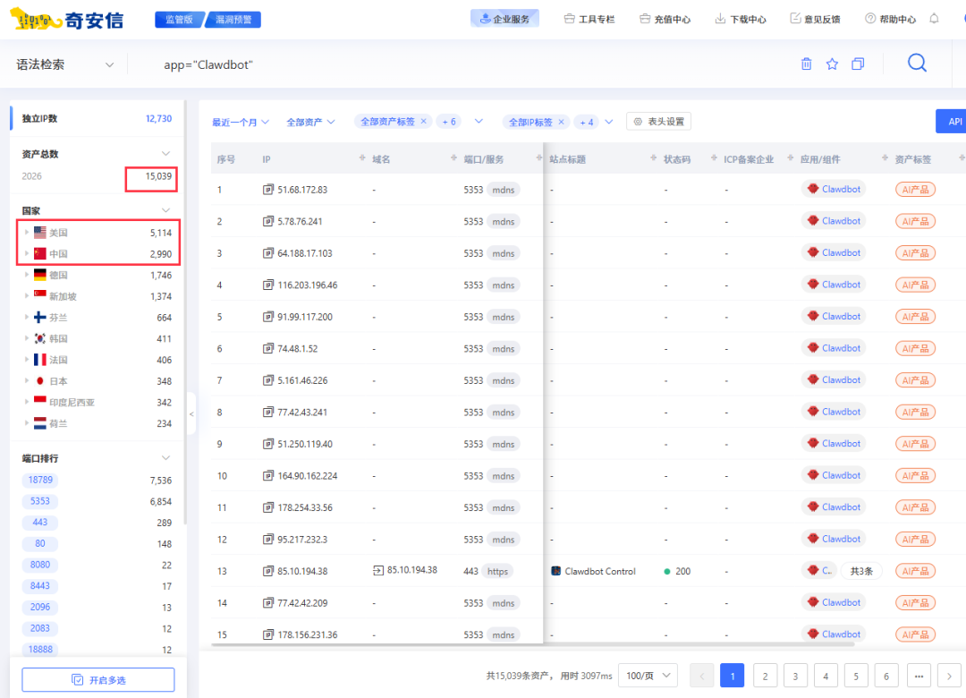 “万能AI助手”or“潜伏木马”？奇安信专家深度解析Clawdbot（OpenClaw）高危风险