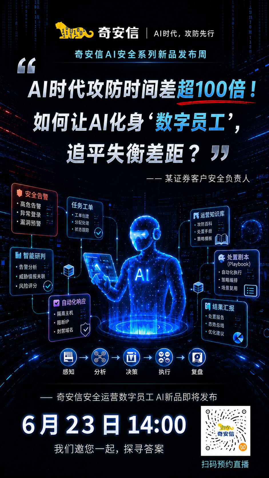奇安信AI安全系列新品发布周启幕,首发威胁分析数字专家