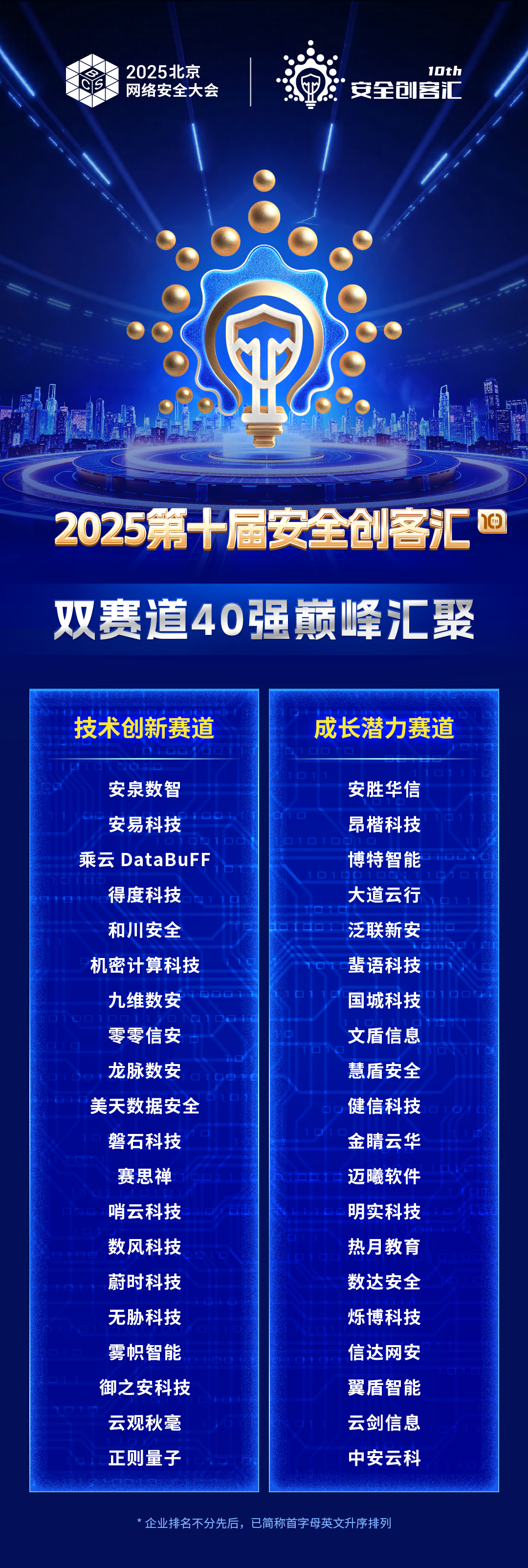第十届安全创客汇复赛在即 专家评审团阵容抢先看