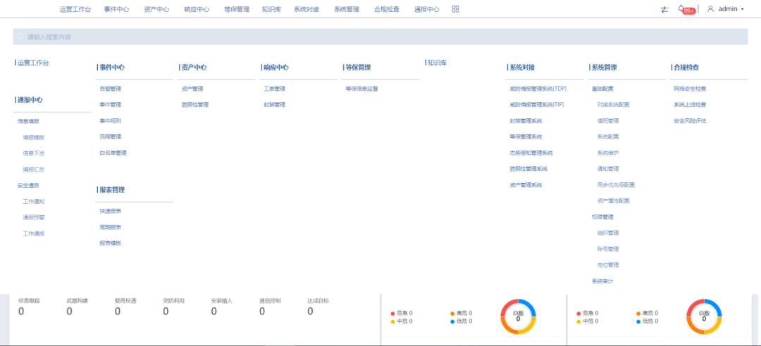 “人+工具+流程”三位一体，中国中化的安全运营“标准化”之路