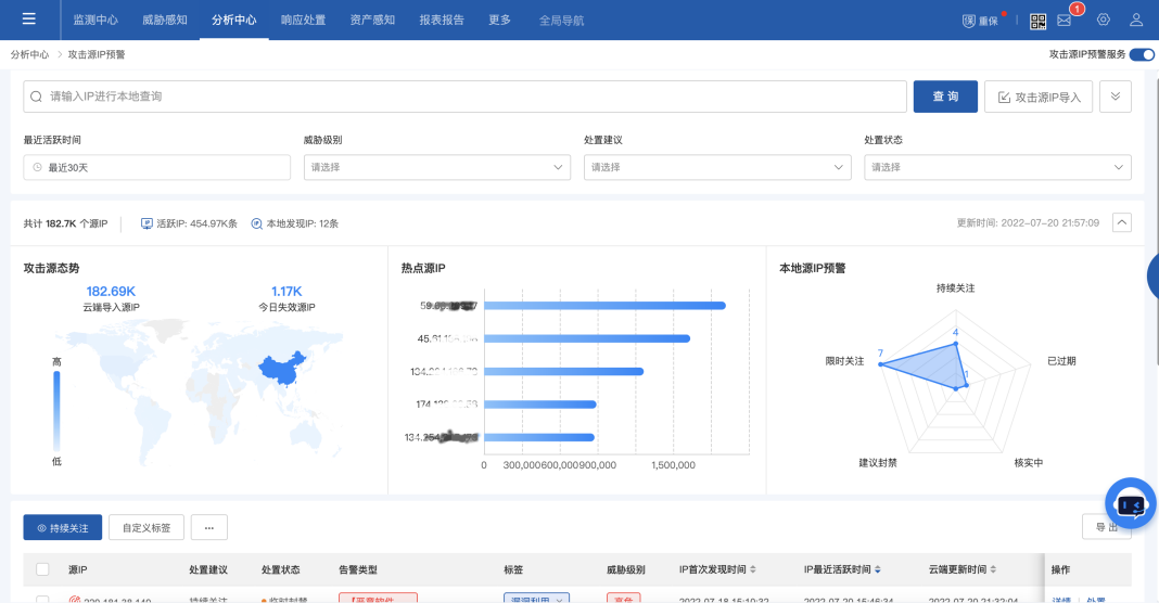 攻防演习突击班：高提效、少失分、稳上分