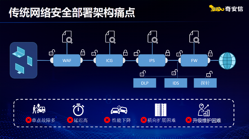 日本汽车巨头14家工厂全部停工！企业该如何降低业务中断风险？