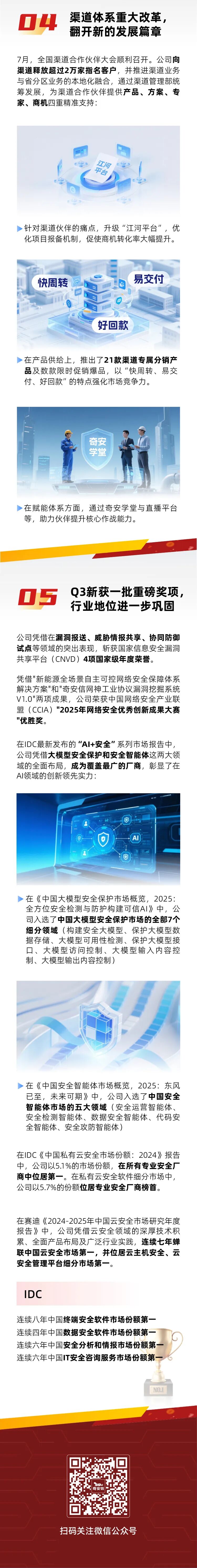 一图速览奇安信2025第三季度财报