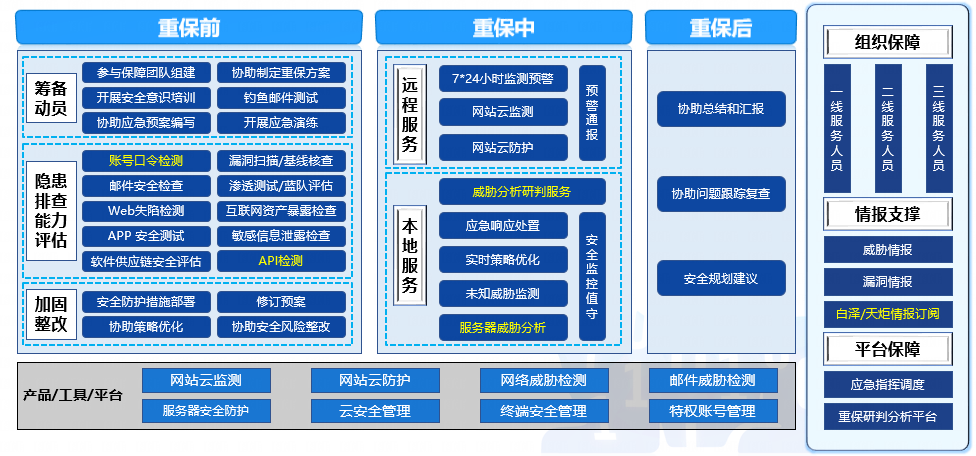 乌军抱怨星链卫星网频繁中断，重要时刻安全底线该如何守？