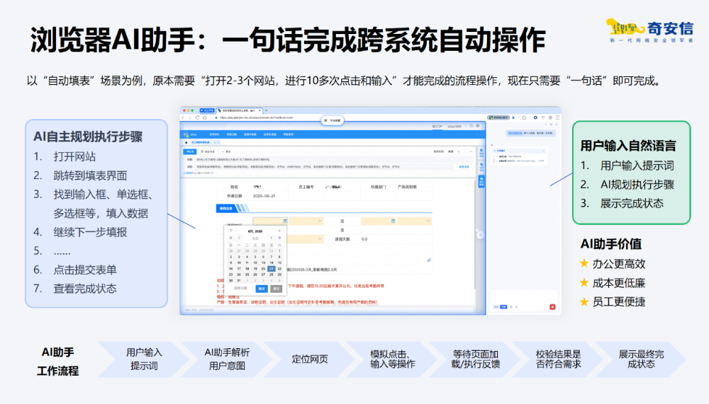 奇安信可信浏览器斩获2026“金灵光杯”全国总决赛金奖