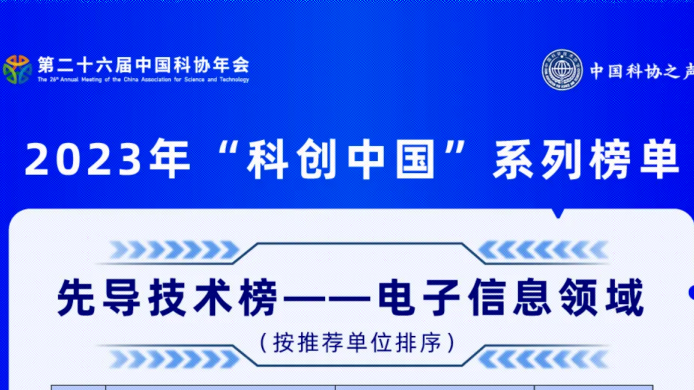 奇安信再次荣登“科创中国”先导技术榜