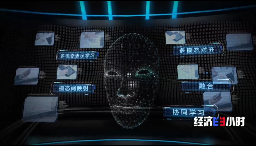 央视专访奇安信：AI换脸诈骗的攻与防