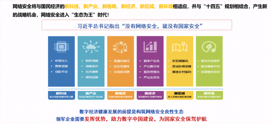 网安产业观：打造新型网络安全产业生态的四大核心驱动力