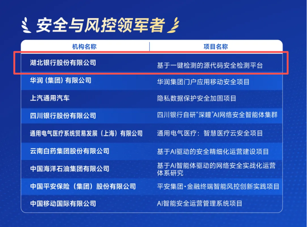 奇安信AI+代码卫士护航,湖北银行源代码安全获2026 IDC中国未来企业大奖